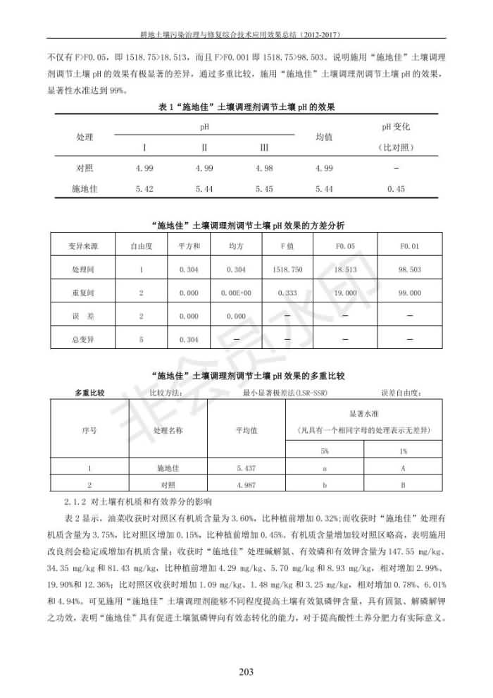 重金屬污染治理試驗示范匯集2018.1.21成都華宏生物科技有限公司(合成本)_211.jpg