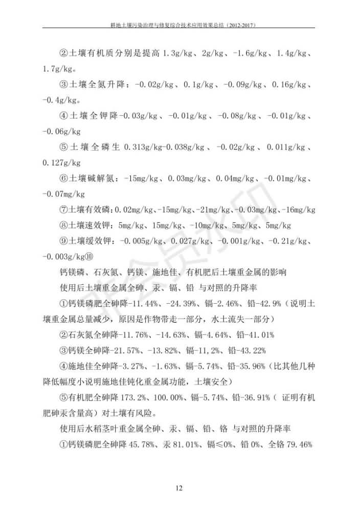 重金屬污染治理試驗(yàn)示范匯集2018.1.21成都華宏生物科技有限公司(合成本)_19.jpg
