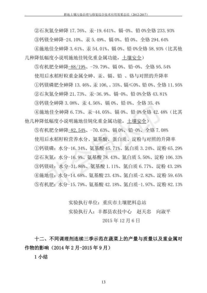 重金屬污染治理試驗(yàn)示范匯集2018.1.21成都華宏生物科技有限公司(合成本)_20.jpg