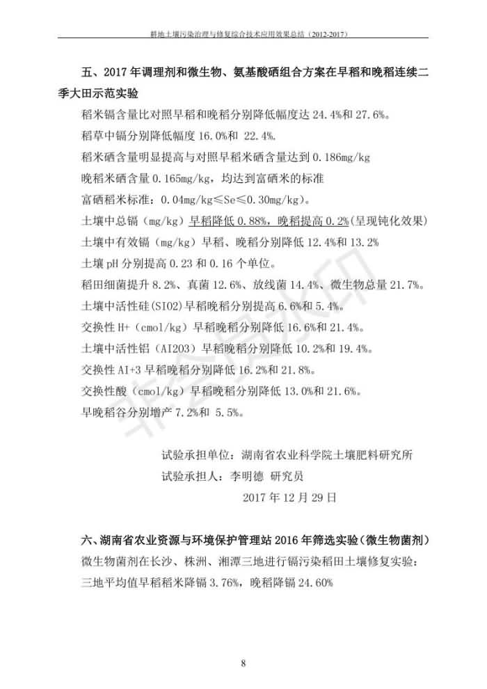 重金屬污染治理試驗(yàn)示范匯集2018.1.21成都華宏生物科技有限公司(合成本)_15.jpg