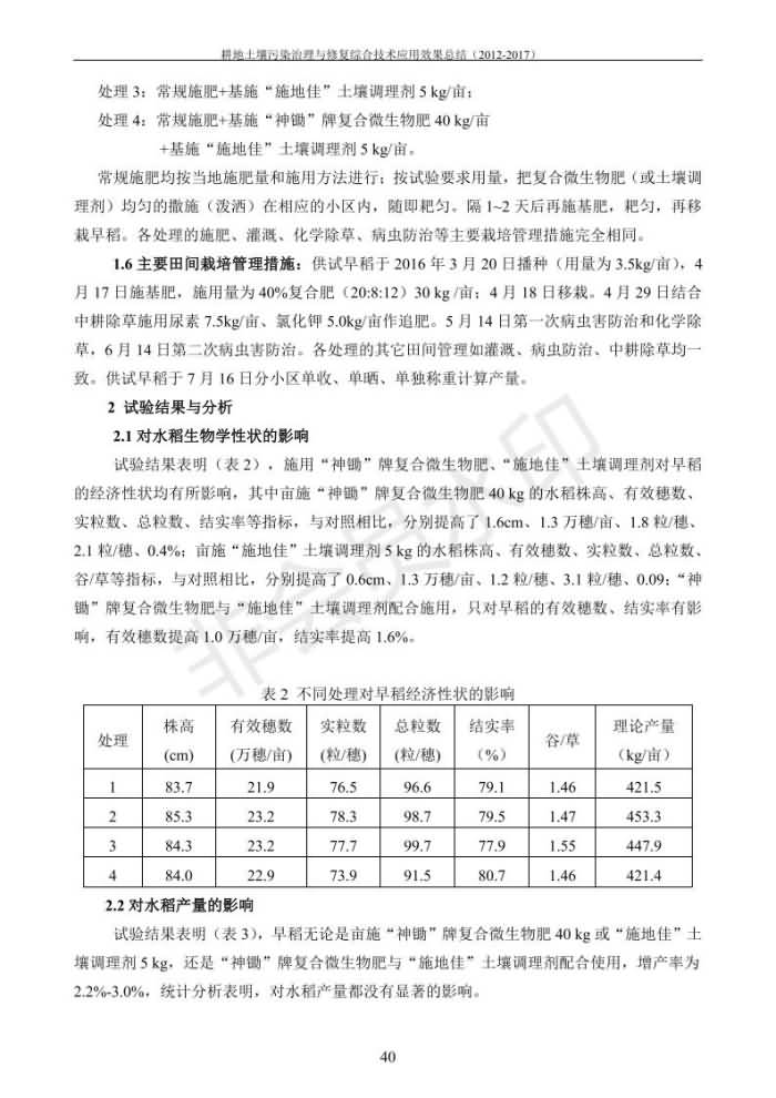 重金屬污染治理試驗(yàn)示范匯集2018.1.21成都華宏生物科技有限公司(合成本)_48.jpg