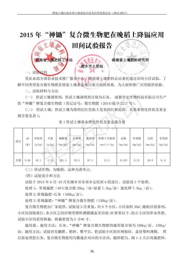 重金屬污染治理試驗(yàn)示范匯集2018.1.21成都華宏生物科技有限公司(合成本)_44.jpg