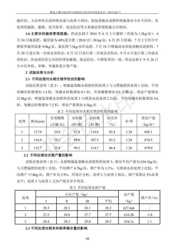 重金屬污染治理試驗(yàn)示范匯集2018.1.21成都華宏生物科技有限公司(合成本)_58.jpg