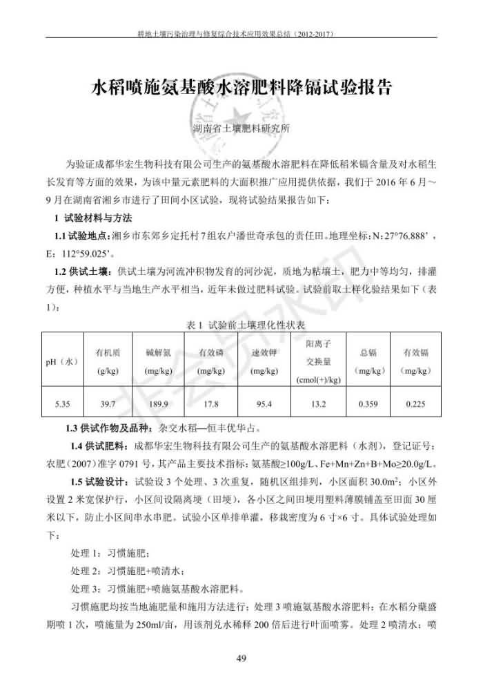 重金屬污染治理試驗(yàn)示范匯集2018.1.21成都華宏生物科技有限公司(合成本)_57.jpg
