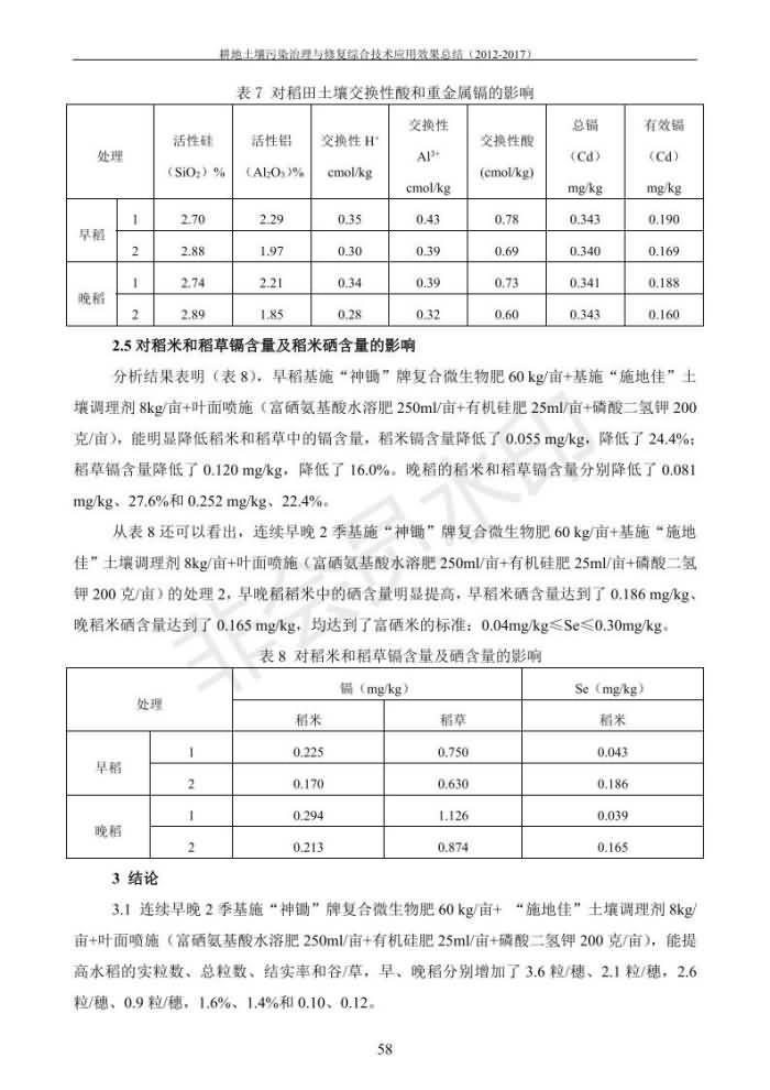 重金屬污染治理試驗(yàn)示范匯集2018.1.21成都華宏生物科技有限公司(合成本)_66.jpg