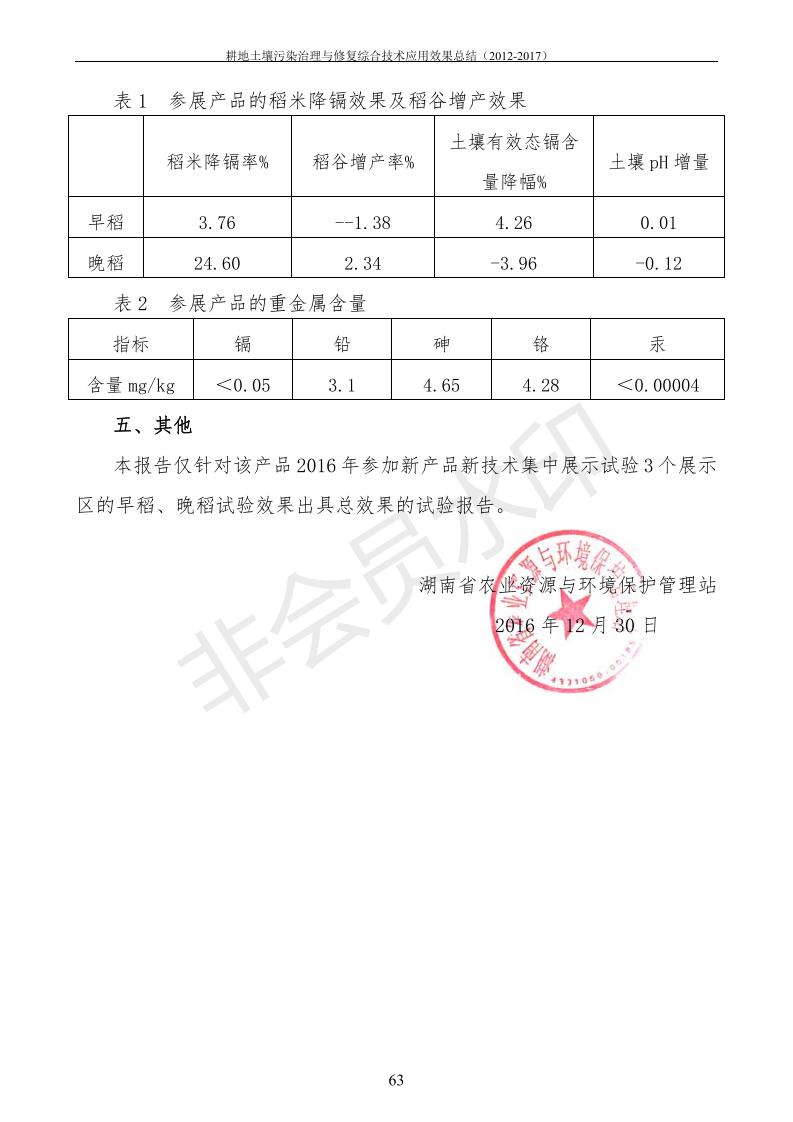 重金屬污染治理試驗(yàn)示范匯集2018.1.21成都華宏生物科技有限公司(合成本)_71.jpg