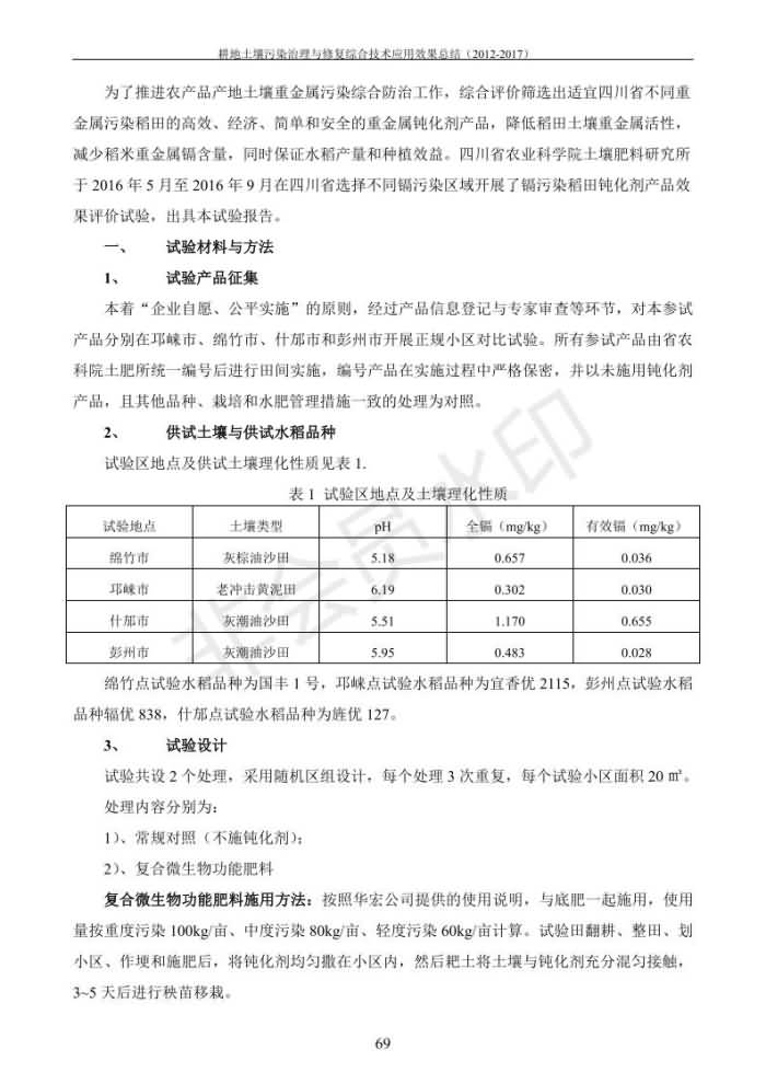 重金屬污染治理試驗(yàn)示范匯集2018.1.21成都華宏生物科技有限公司(合成本)_77.jpg