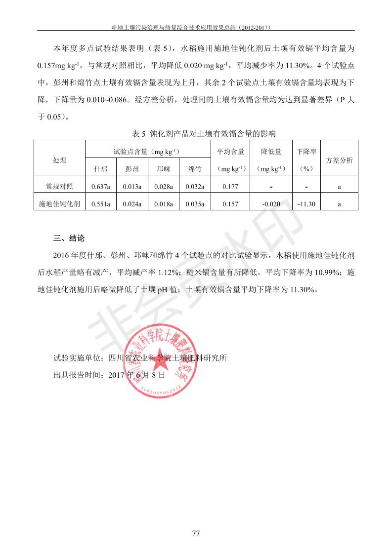 重金屬污染治理試驗(yàn)示范匯集2018.1.21成都華宏生物科技有限公司(合成本)_85.jpg