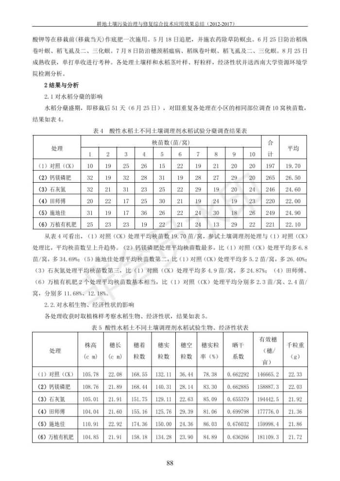 重金屬污染治理試驗示范匯集2018.1.21成都華宏生物科技有限公司(合成本)_96.jpg