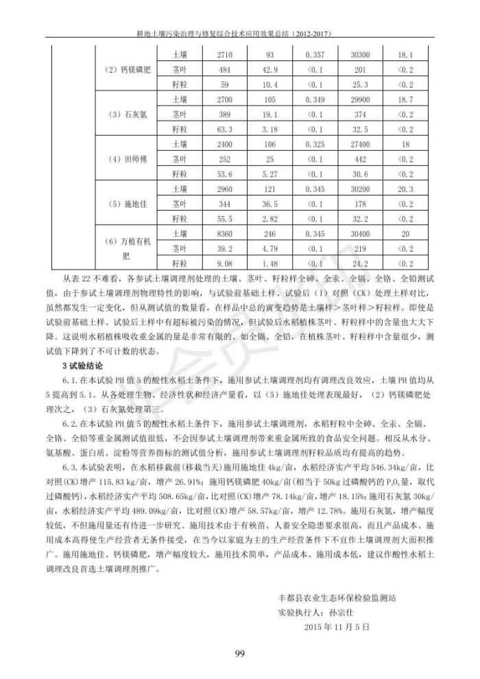 重金屬污染治理試驗示范匯集2018.1.21成都華宏生物科技有限公司(合成本)_107.jpg