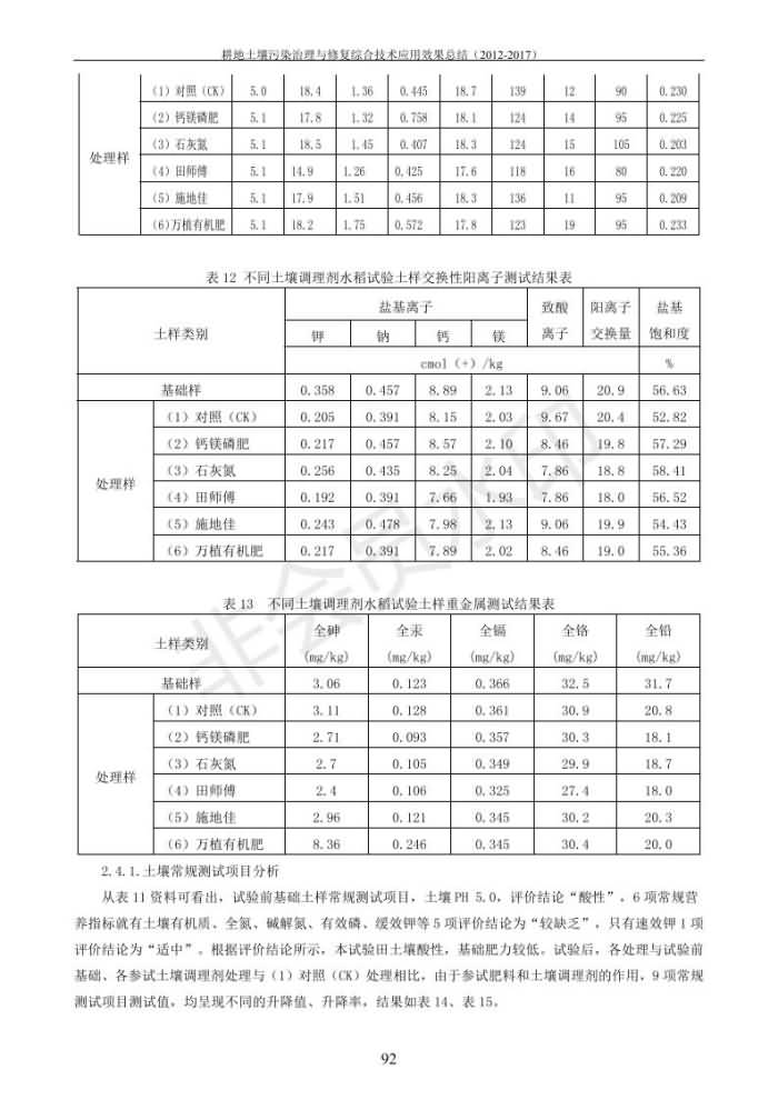 重金屬污染治理試驗示范匯集2018.1.21成都華宏生物科技有限公司(合成本)_100.jpg