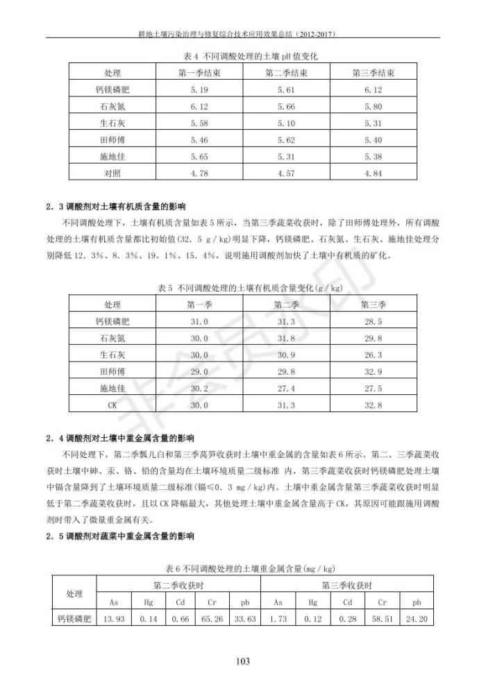 重金屬污染治理試驗示范匯集2018.1.21成都華宏生物科技有限公司(合成本)_111.jpg