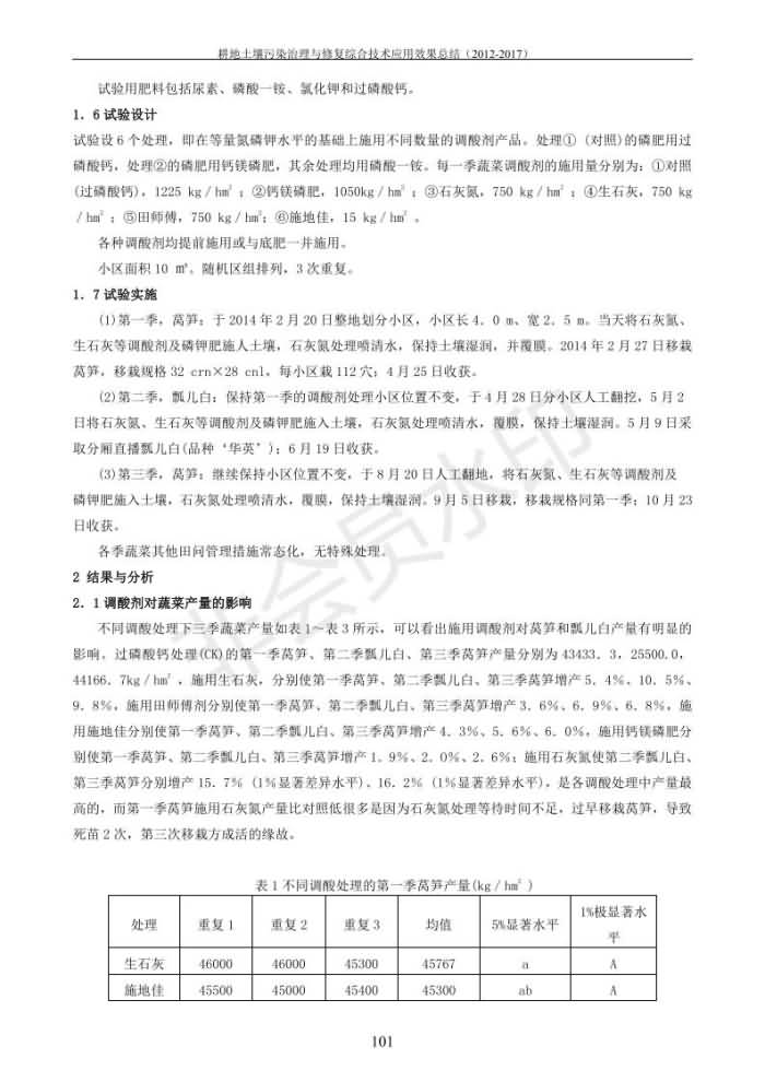 重金屬污染治理試驗示范匯集2018.1.21成都華宏生物科技有限公司(合成本)_109.jpg