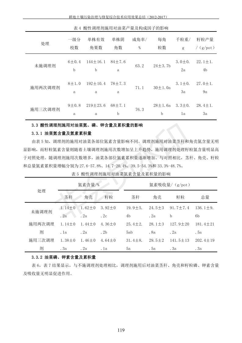 重金屬污染治理試驗示范匯集2018.1.21成都華宏生物科技有限公司(合成本)_127.jpg