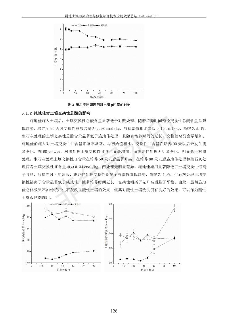 重金屬污染治理試驗示范匯集2018.1.21成都華宏生物科技有限公司(合成本)_134.jpg