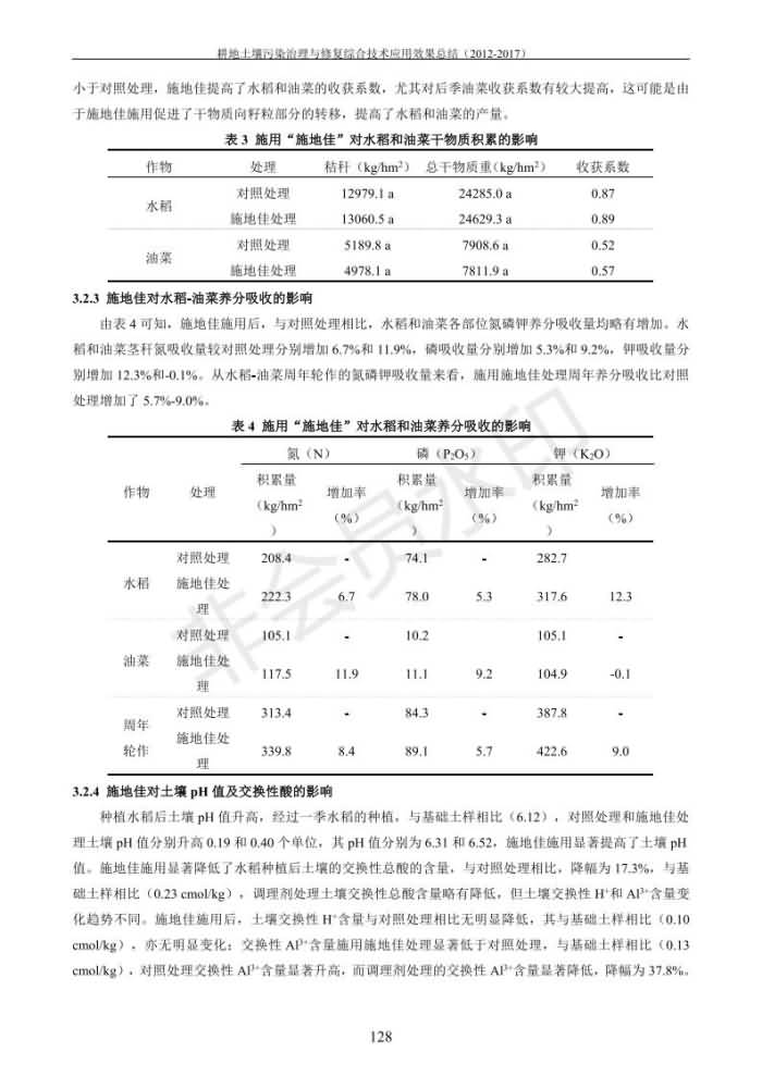 重金屬污染治理試驗示范匯集2018.1.21成都華宏生物科技有限公司(合成本)_136.jpg