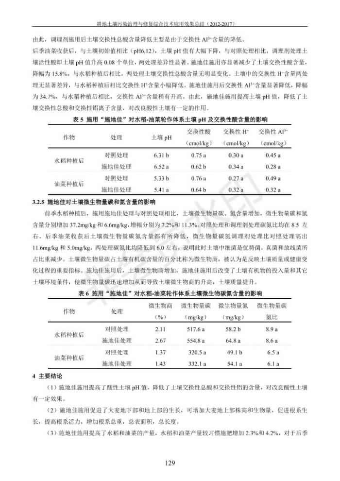 重金屬污染治理試驗示范匯集2018.1.21成都華宏生物科技有限公司(合成本)_137.jpg