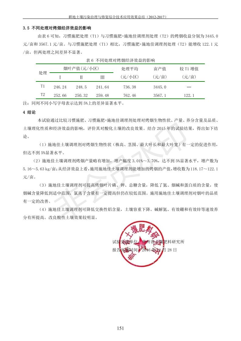 重金屬污染治理試驗(yàn)示范匯集2018.1.21成都華宏生物科技有限公司(合成本)_159.jpg