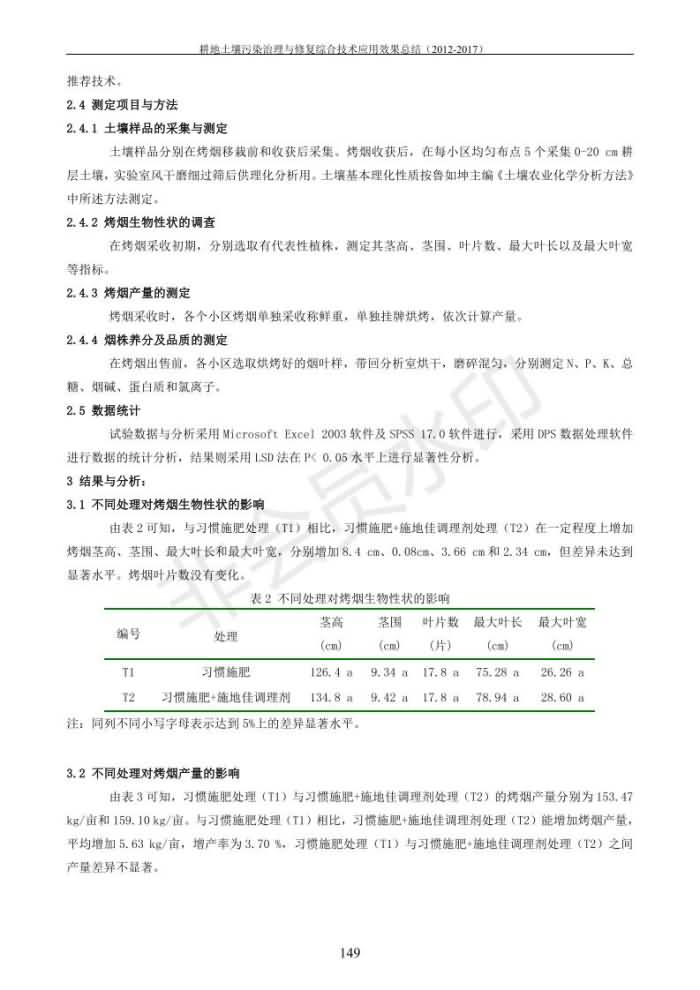 重金屬污染治理試驗(yàn)示范匯集2018.1.21成都華宏生物科技有限公司(合成本)_157.jpg