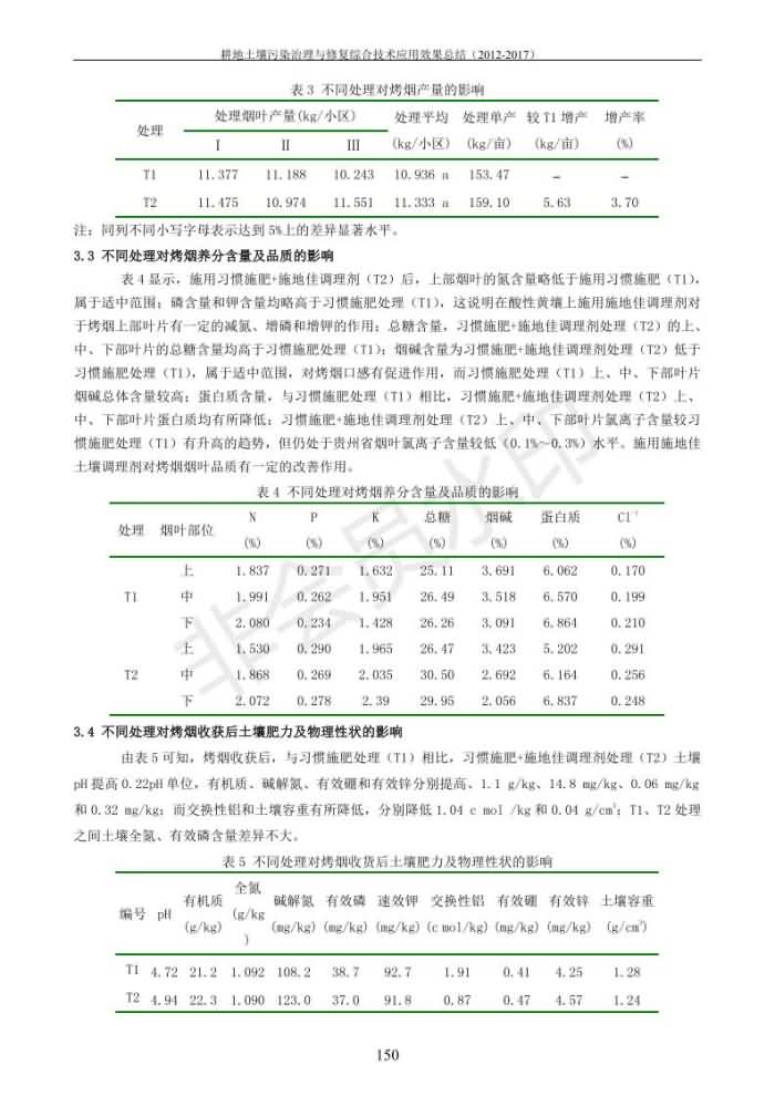 重金屬污染治理試驗(yàn)示范匯集2018.1.21成都華宏生物科技有限公司(合成本)_158.jpg