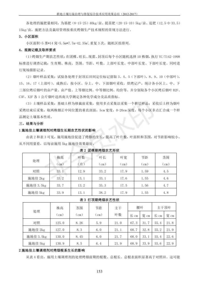 重金屬污染治理試驗(yàn)示范匯集2018.1.21成都華宏生物科技有限公司(合成本)_161.jpg