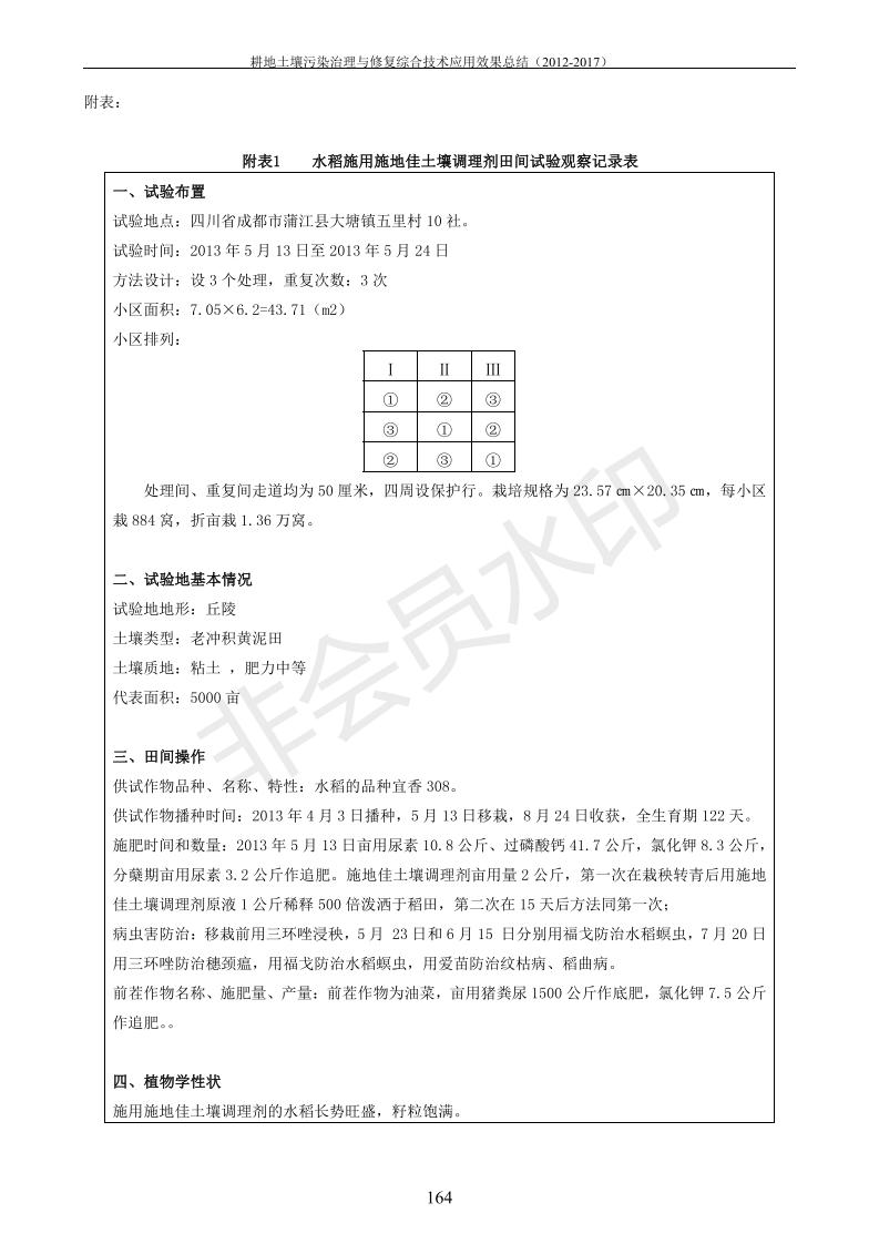 重金屬污染治理試驗(yàn)示范匯集2018.1.21成都華宏生物科技有限公司(合成本)_172.jpg
