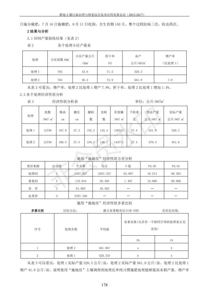 重金屬污染治理試驗示范匯集2018.1.21成都華宏生物科技有限公司(合成本)_186.jpg