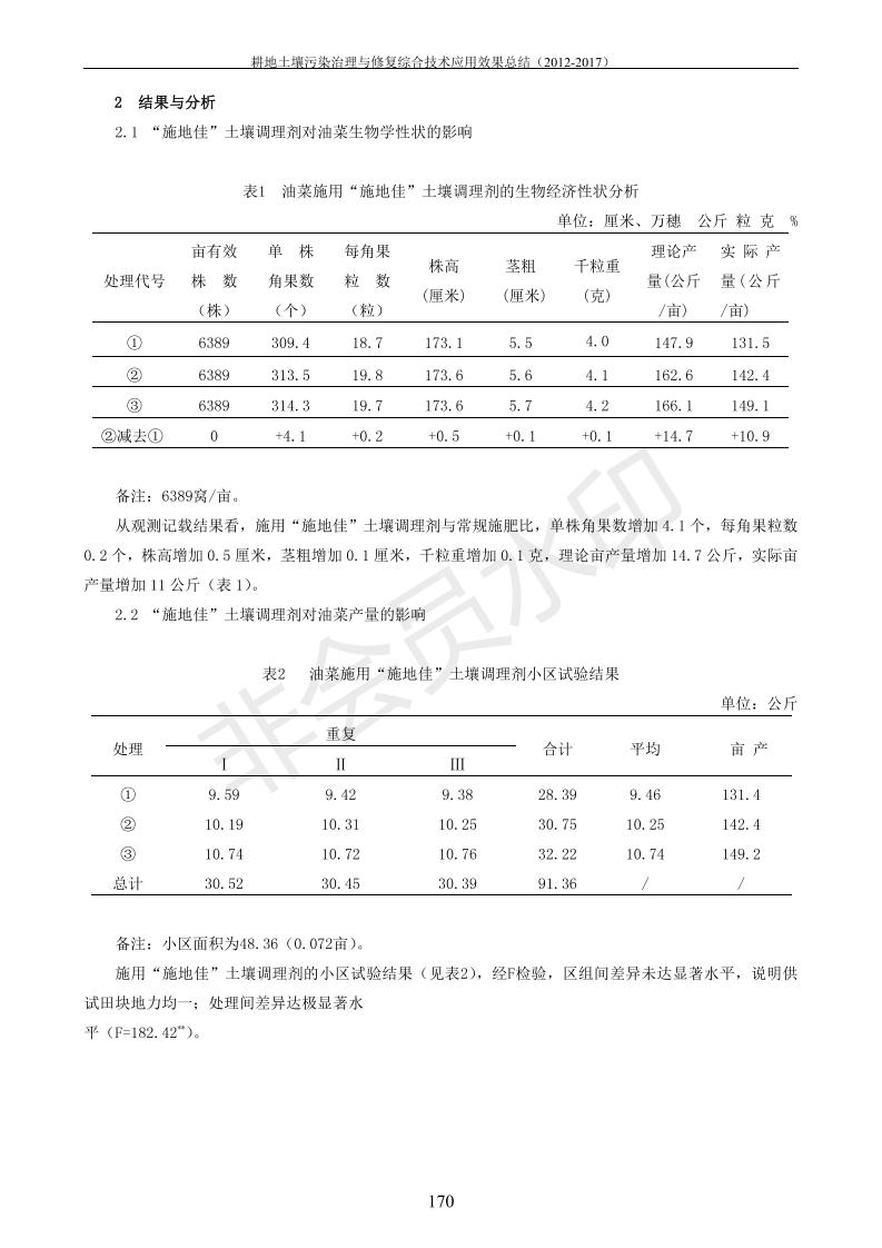 重金屬污染治理試驗示范匯集2018.1.21成都華宏生物科技有限公司(合成本)_178.jpg