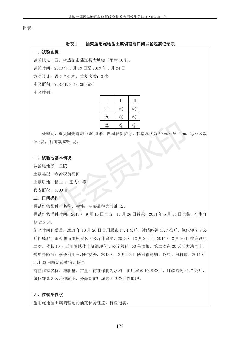 重金屬污染治理試驗示范匯集2018.1.21成都華宏生物科技有限公司(合成本)_180.jpg