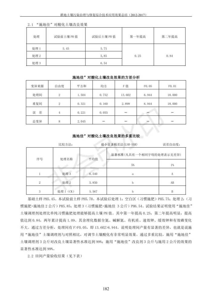 重金屬污染治理試驗示范匯集2018.1.21成都華宏生物科技有限公司(合成本)_190.jpg