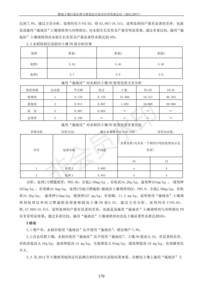重金屬污染治理試驗示范匯集2018.1.21成都華宏生物科技有限公司(合成本)_187.jpg