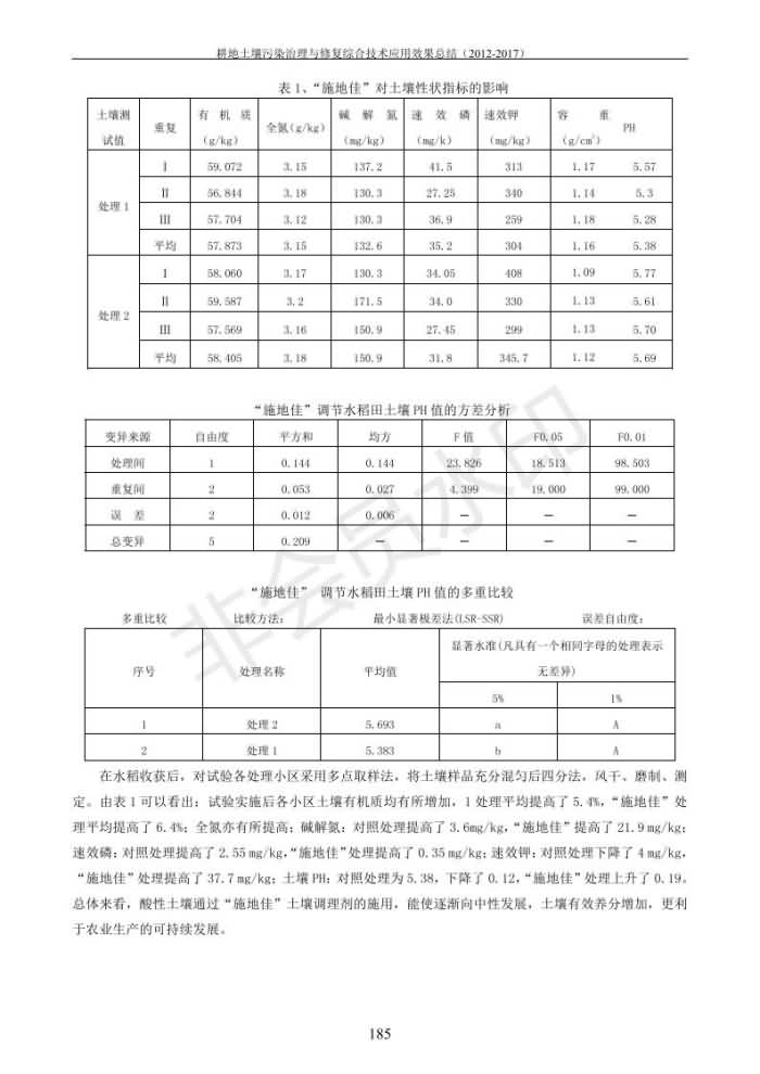 重金屬污染治理試驗(yàn)示范匯集2018.1.21成都華宏生物科技有限公司(合成本)_193.jpg