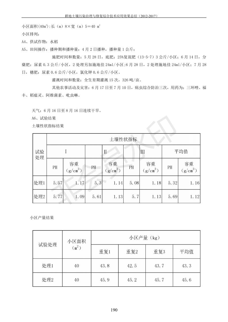 重金屬污染治理試驗(yàn)示范匯集2018.1.21成都華宏生物科技有限公司(合成本)_198.jpg