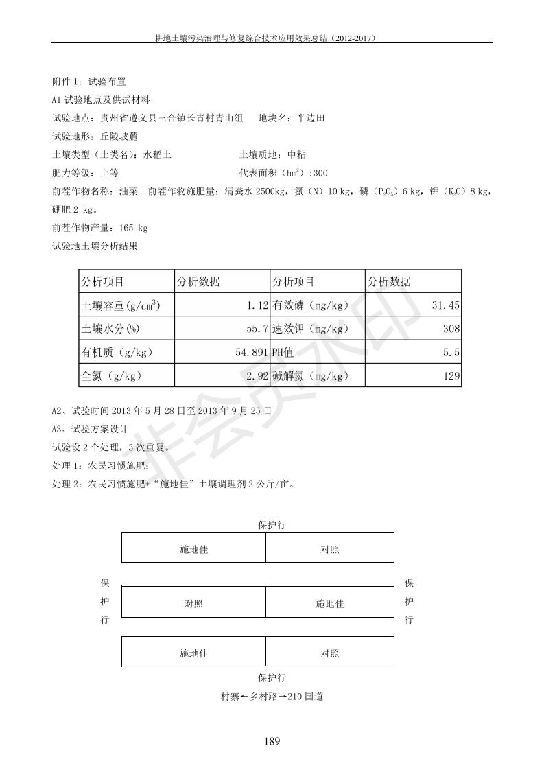 重金屬污染治理試驗(yàn)示范匯集2018.1.21成都華宏生物科技有限公司(合成本)_197.jpg