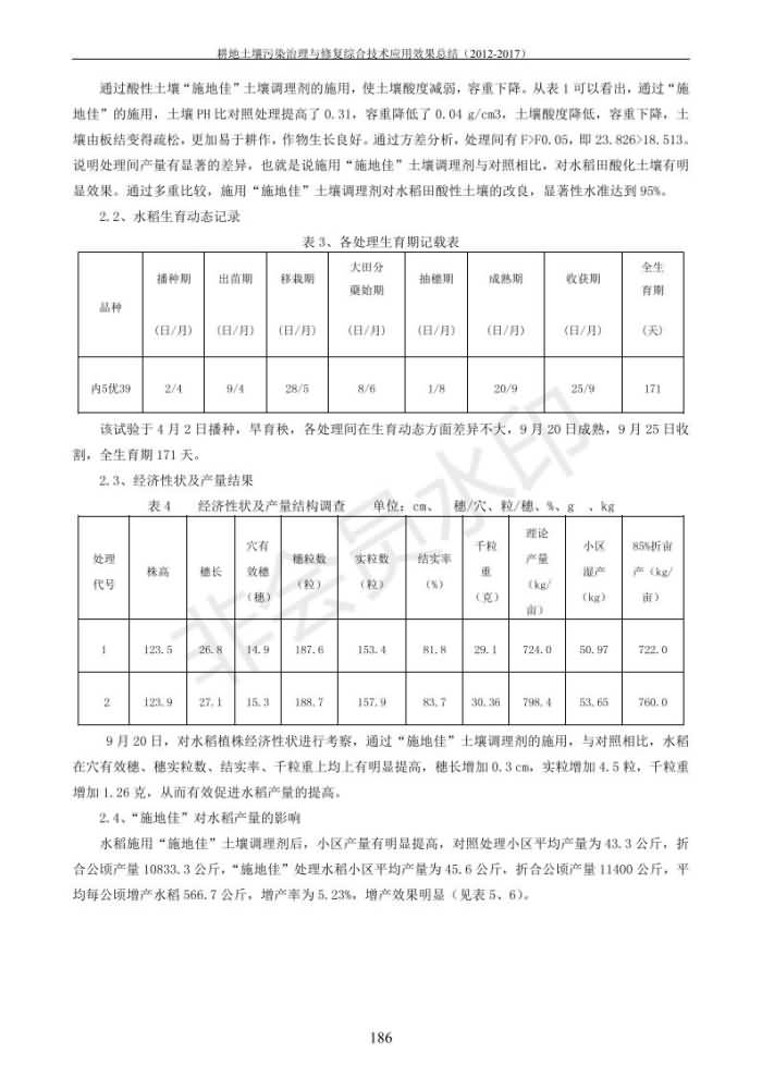 重金屬污染治理試驗(yàn)示范匯集2018.1.21成都華宏生物科技有限公司(合成本)_194.jpg