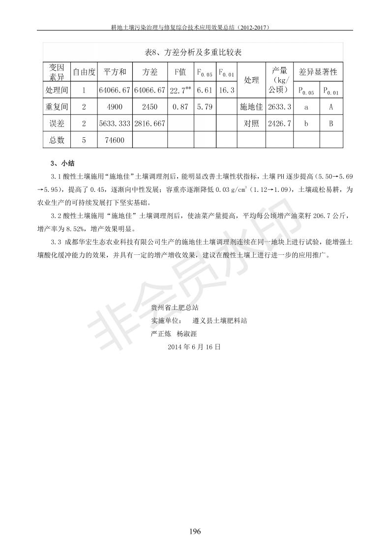 重金屬污染治理試驗(yàn)示范匯集2018.1.21成都華宏生物科技有限公司(合成本)_204.jpg