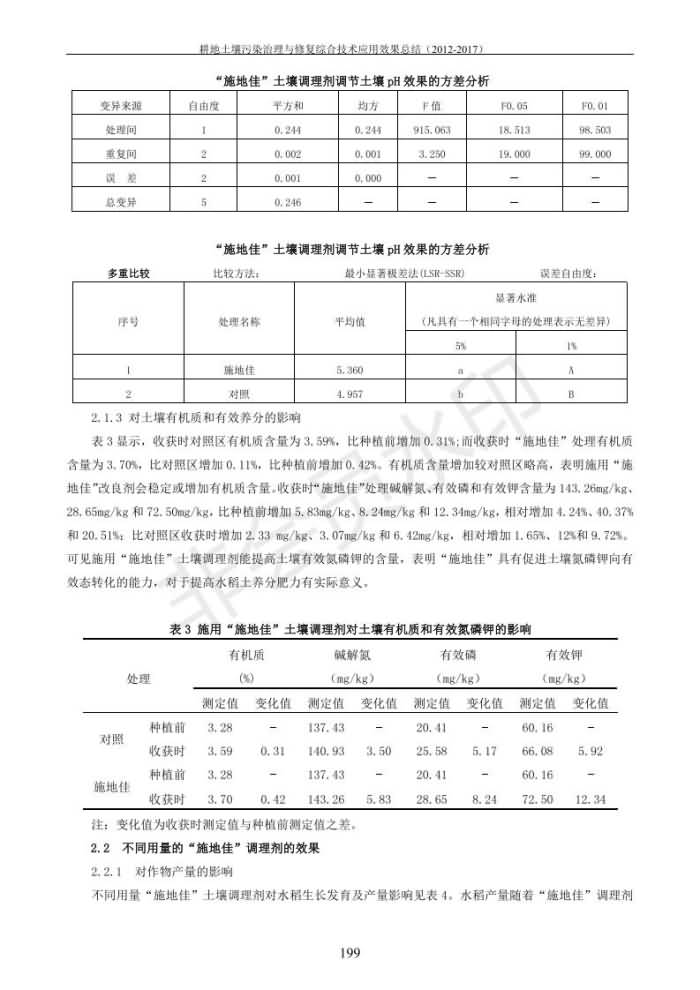 重金屬污染治理試驗(yàn)示范匯集2018.1.21成都華宏生物科技有限公司(合成本)_207.jpg