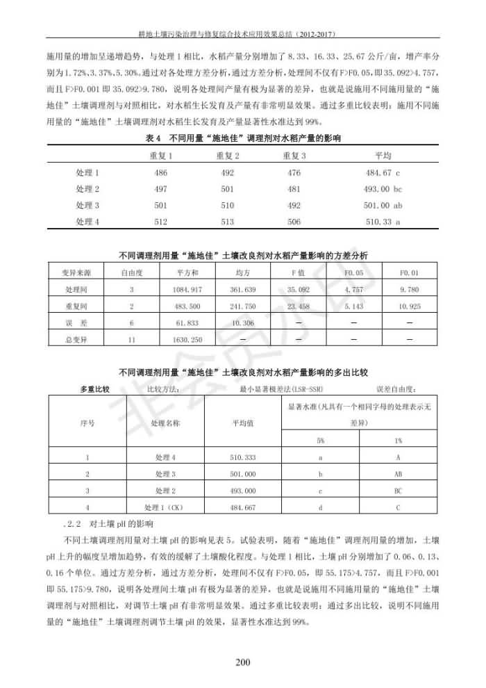 重金屬污染治理試驗(yàn)示范匯集2018.1.21成都華宏生物科技有限公司(合成本)_208.jpg