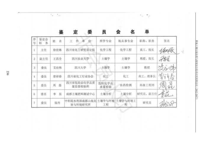 重金屬污染治理試驗(yàn)示范匯集2018.1.21成都華宏生物科技有限公司(合成本)_244.jpg