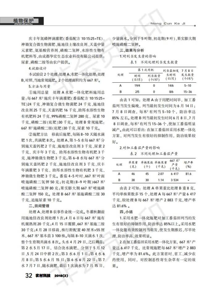 水肥一體化防治加工番茄列當(dāng)效果試驗_01.jpg