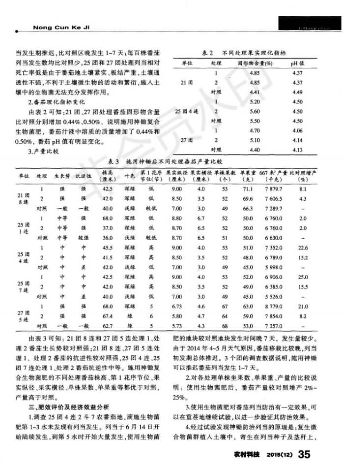 神鋤生物菌肥防治番茄列當(dāng)試驗(yàn)_01.jpg