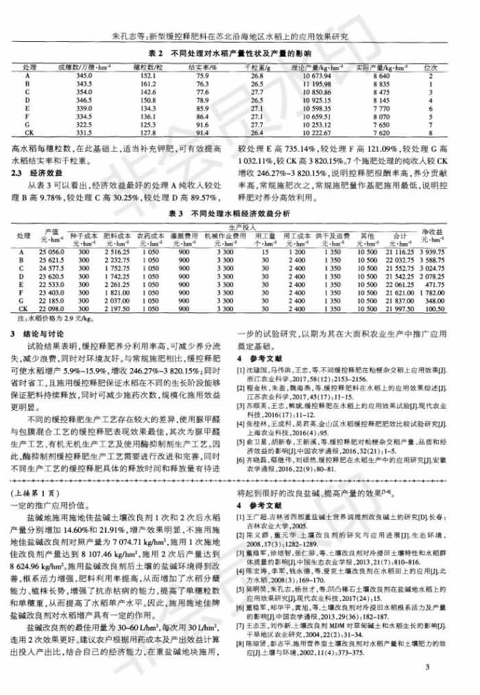 施地佳鹽堿土壤改良劑在水稻田上的應(yīng)用效果研究_01.jpg