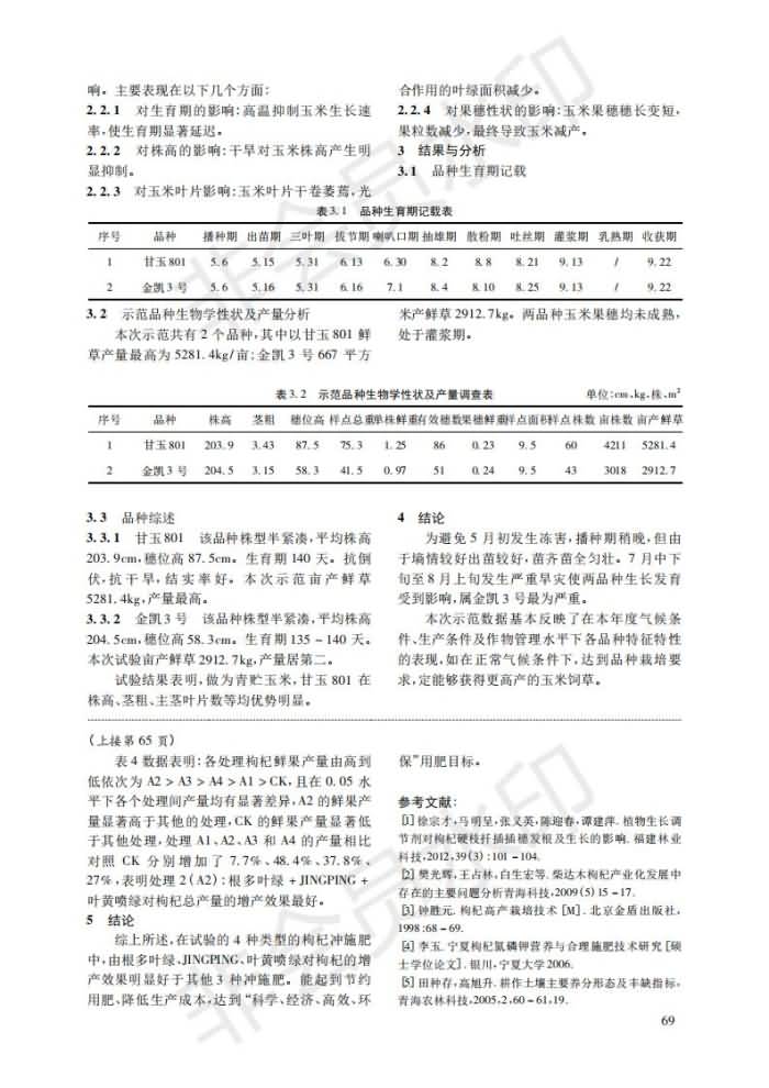 幾種沖施肥在枸杞上施用效果對比試驗_03.jpg