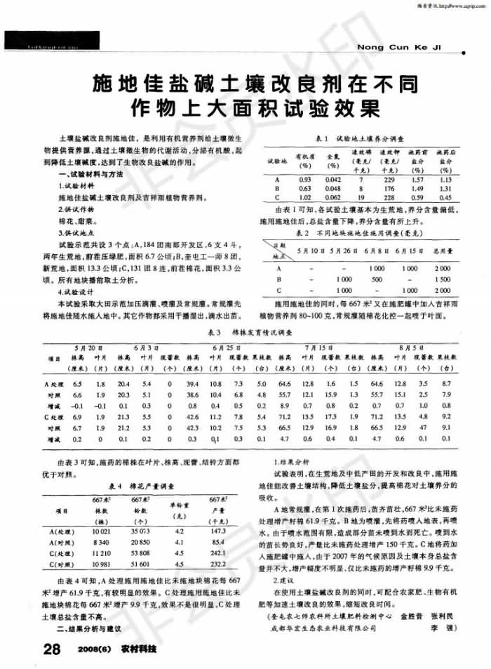 施地佳鹽堿土壤改良劑在不同作物上大面積試驗效果_00.jpg 施地佳鹽堿土壤改良劑在不同作物上大面積試驗效果_00.jpg