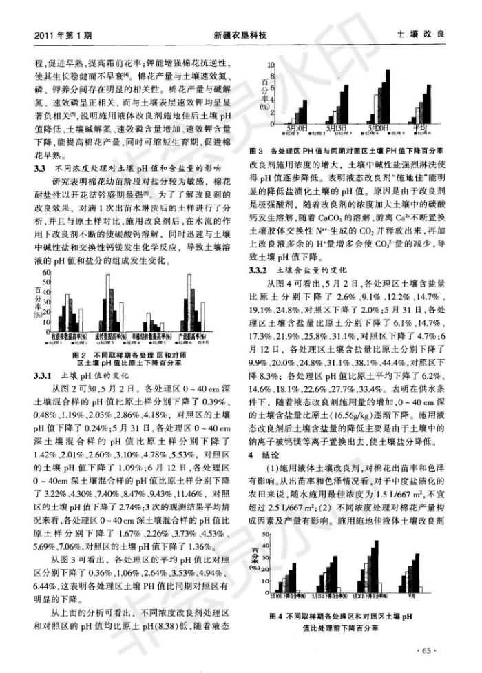 “施地佳”土壤改良劑對(duì)鹽漬化土壤的改良效果_02.jpg