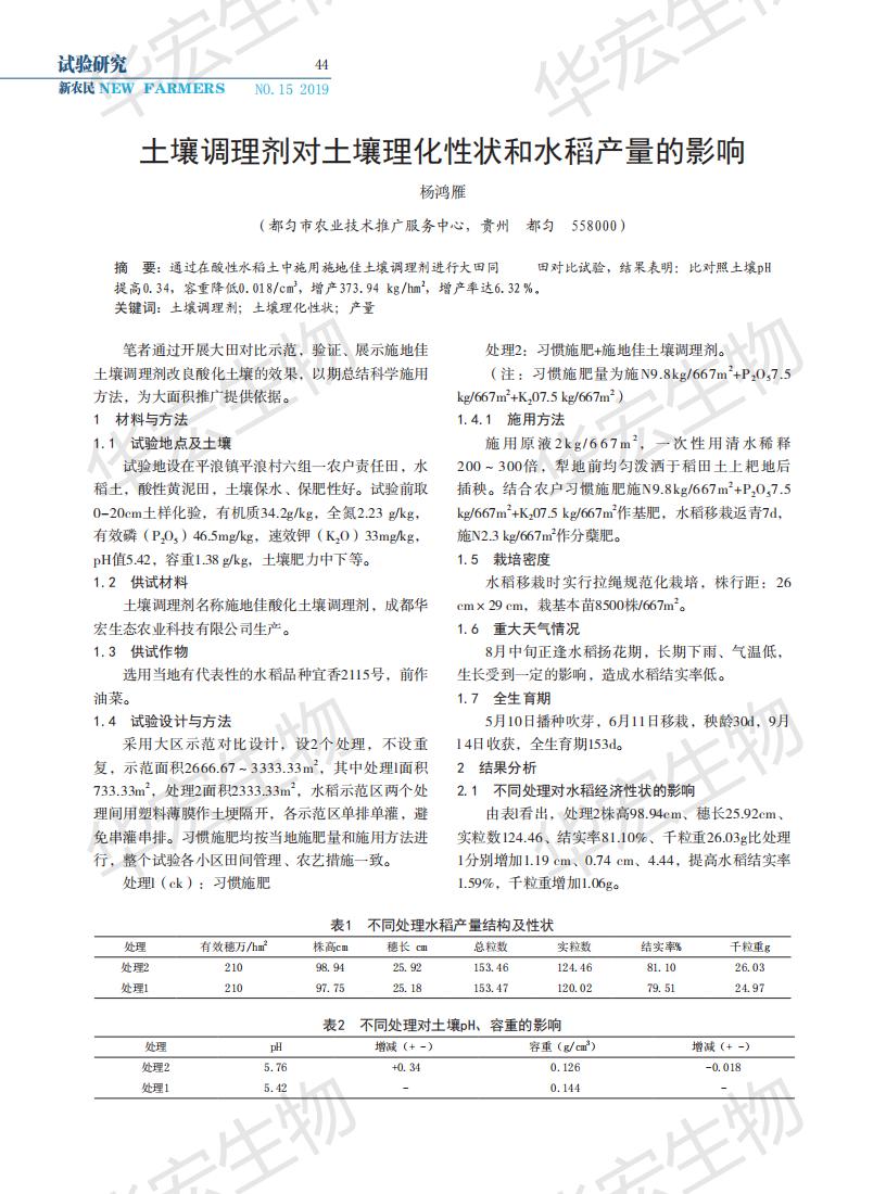 土壤調(diào)理劑對土壤理化性狀和水稻產(chǎn)量的影響_00.jpg 土壤調(diào)理劑對土壤理化性狀和水稻產(chǎn)量的影響_00.jpg