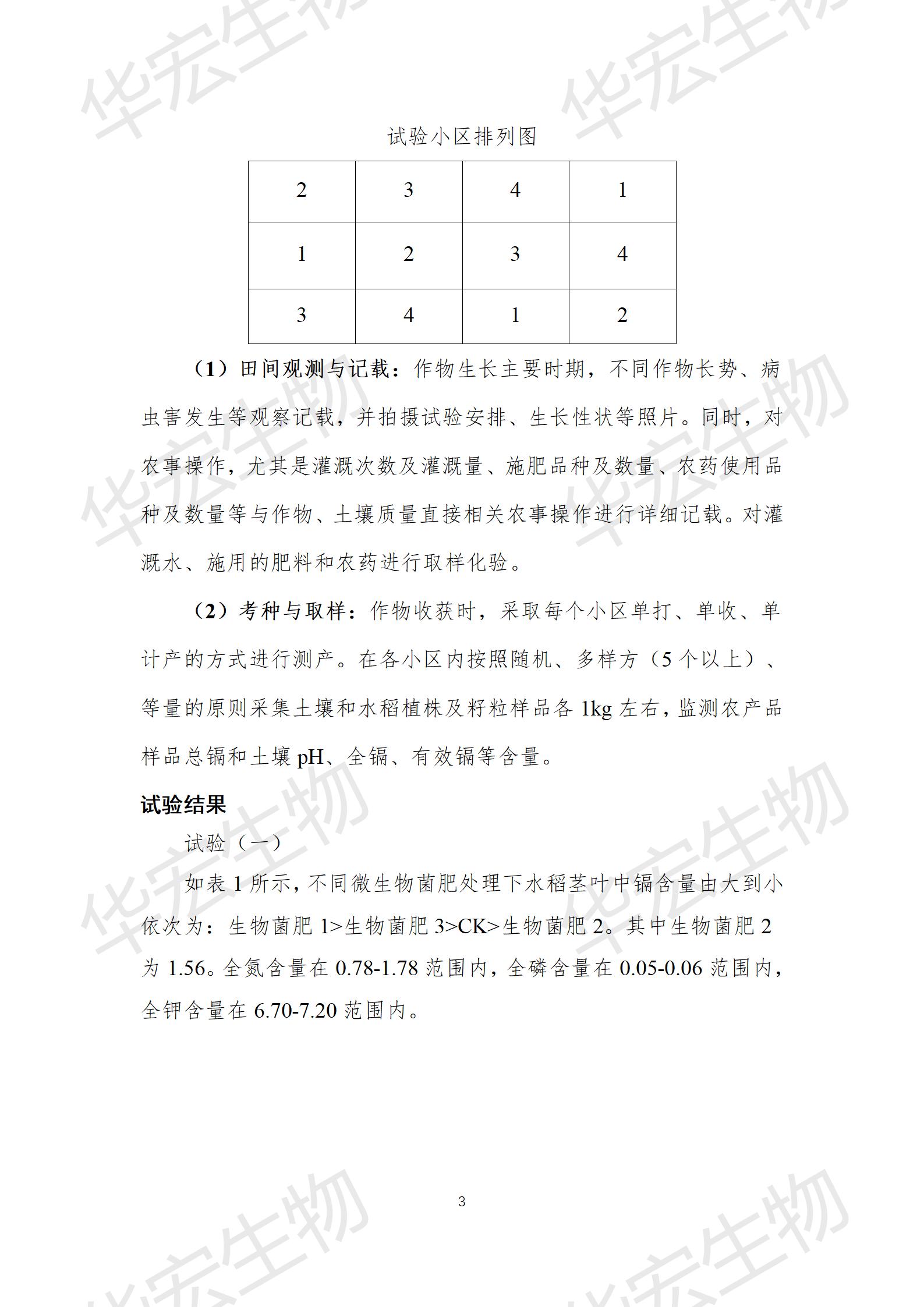 四川農(nóng)科院上官宇先2021年重金屬污染實(shí)驗(yàn)報告20220615_03.jpg 四川農(nóng)科院上官宇先2021年重金屬污染實(shí)驗(yàn)報告20220615_03.jpg