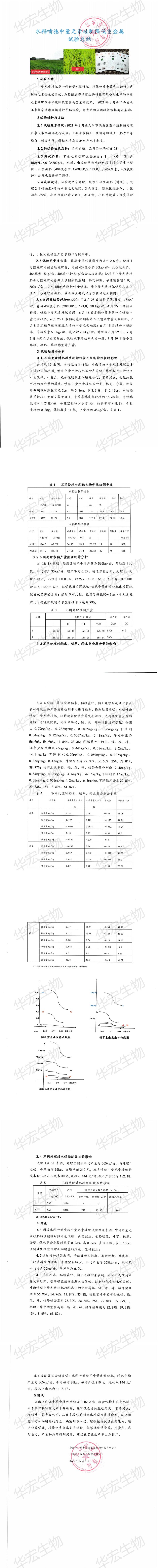 水稻噴施中量元素硅肥降低重金屬試驗(yàn)總結(jié)_00.jpg 水稻噴施中量元素硅肥降低重金屬試驗(yàn)總結(jié)_00.jpg