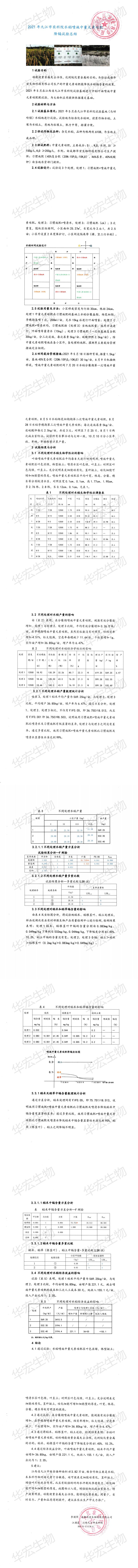 2021年九江市農(nóng)科院水稻噴施中量元素硅肥降鎘試驗(yàn)總結(jié)_00.jpg 2021年九江市農(nóng)科院水稻噴施中量元素硅肥降鎘試驗(yàn)總結(jié)_00.jpg