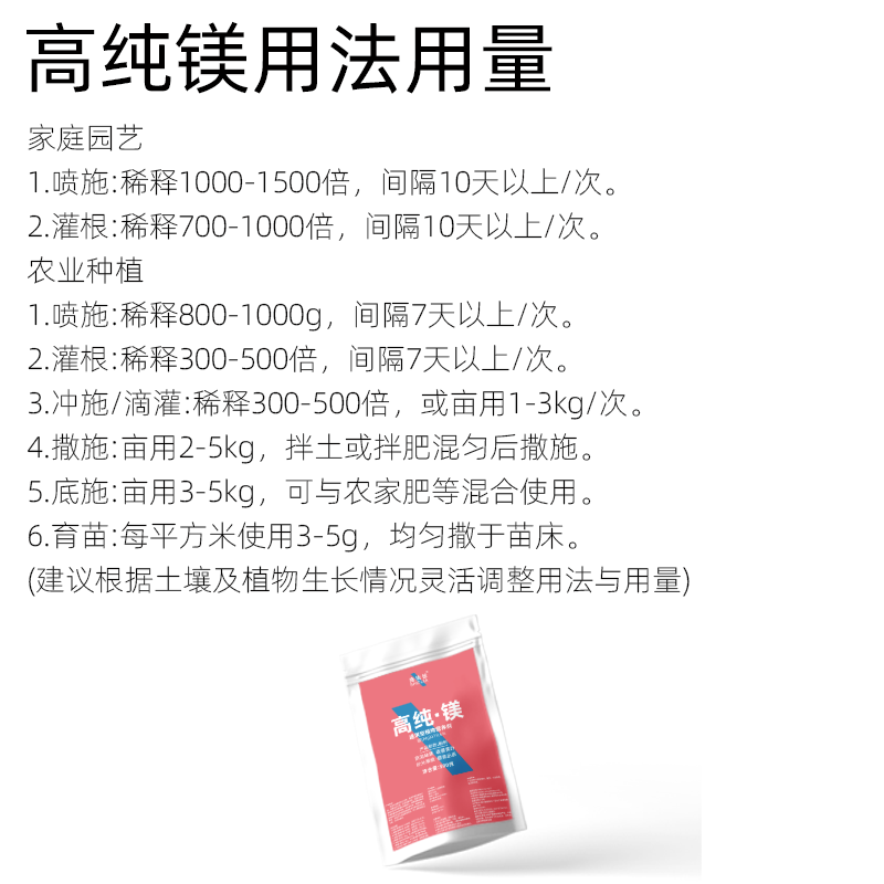 用法.png 用法.png
